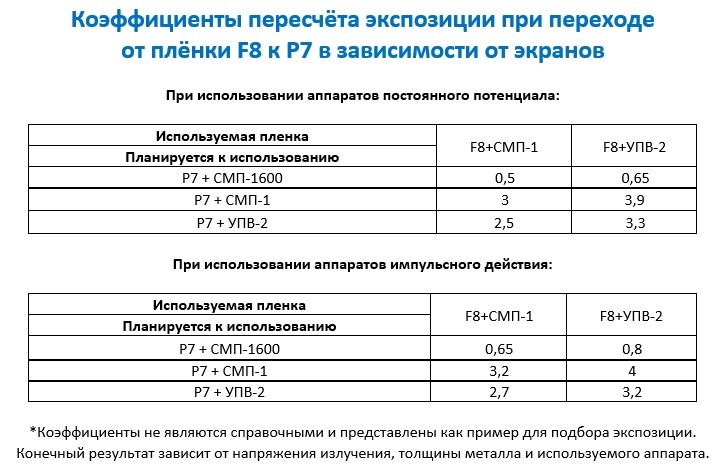 таблица2.jpg таблица2.jpg