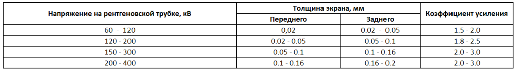 Металлические экраны.png