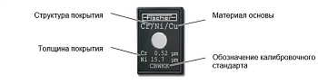 Стандарты с покрытием сплавом