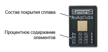 Стандарты сплавов